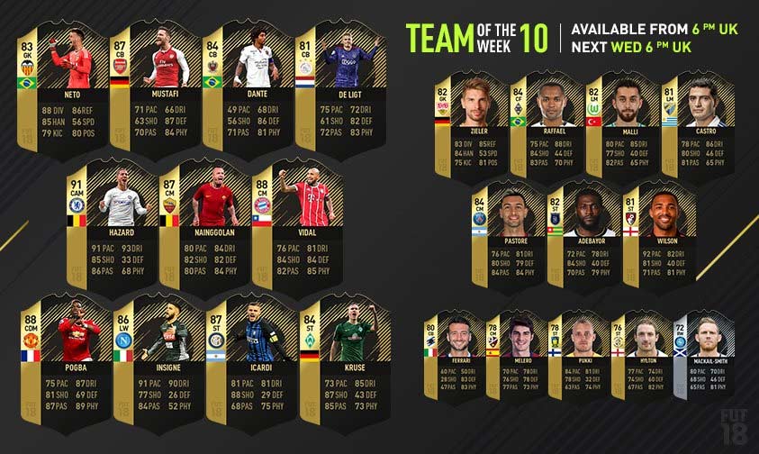 TOTW(10週目)