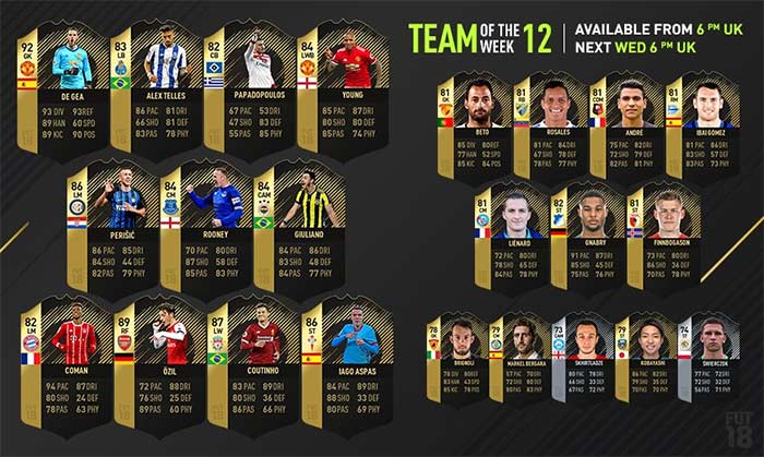 TOTW(13週目)