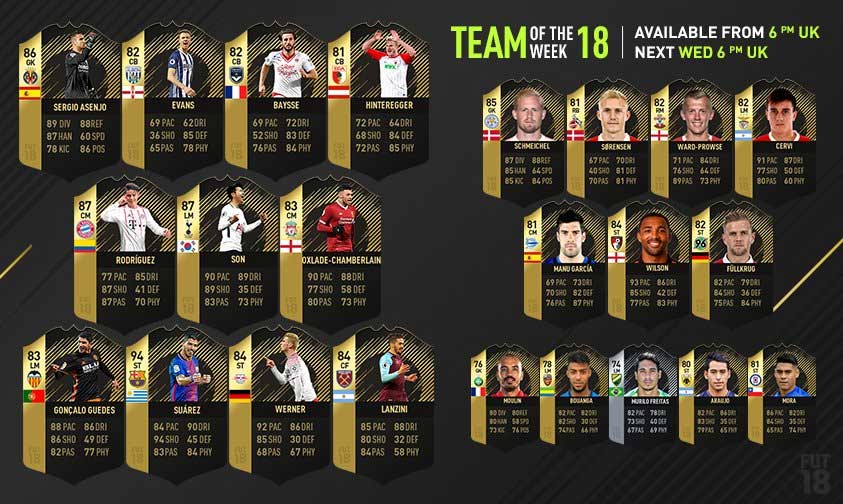 TOTW(18週目)