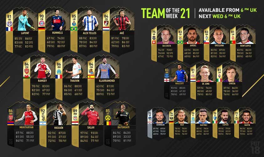 TOTW(21週目)