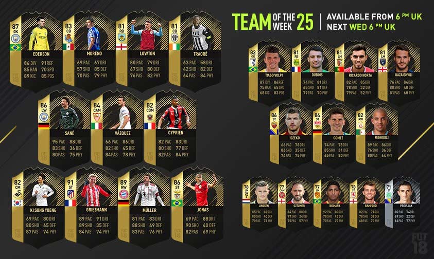 TOTW(25週目)