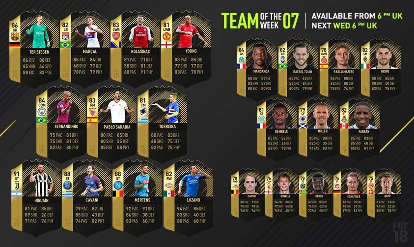 TOTW(7週目)