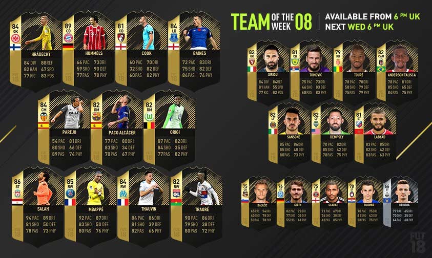 TOTW(8週目)