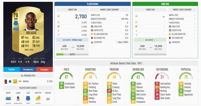 BOLASIE.jpg BOLASIE
