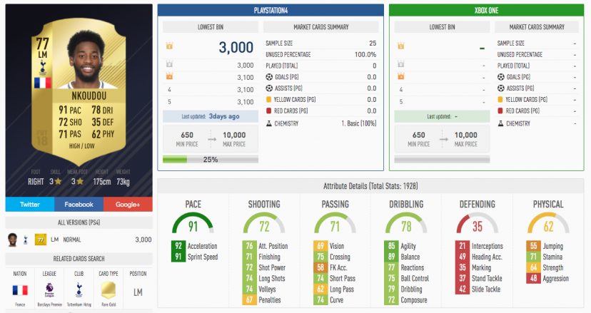 NKOUDOU.jpg NKOUDOU