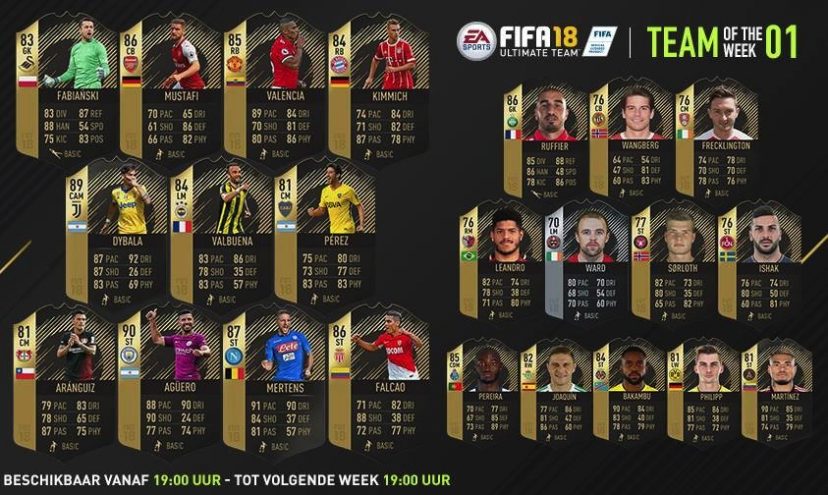 TOTW(1週目) TOTW