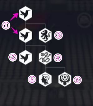 binsho.jpg 敏捷性