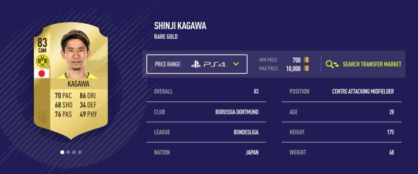 Fifa18 Fut 日本人選手ランキングtop10 くものみ