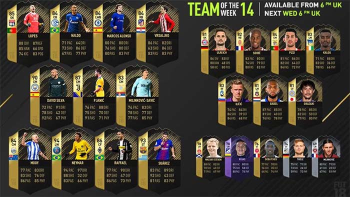 TOTW(14週目)