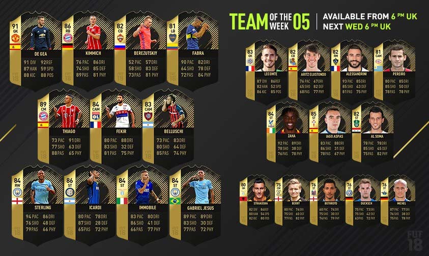 TOTW(5週目)