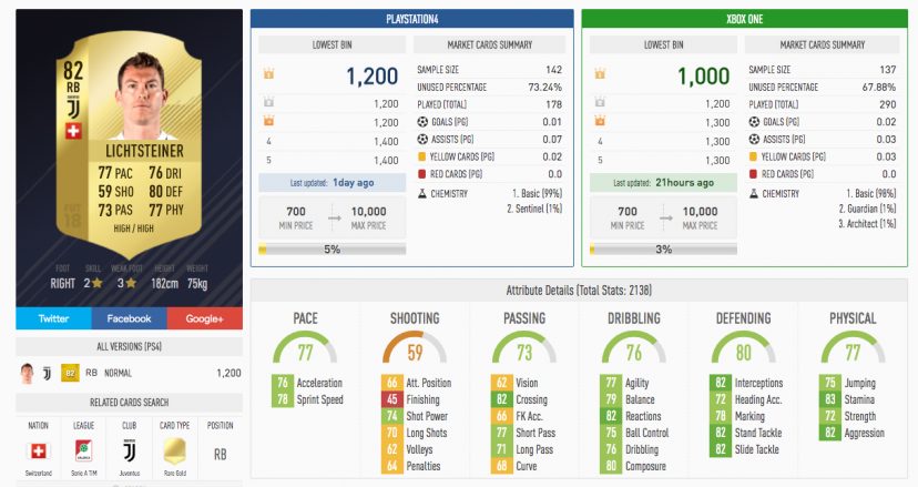 LICHTSTEINER.jpg LICHTSTEINER