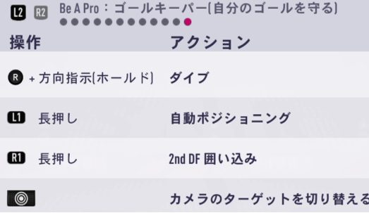 be_a_pro_defence.png Be A Pro:ゴールキーパー(自分のゴールを守る)