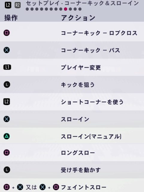 korner-kick.png セットプレイ - コーナーキック - スローイン