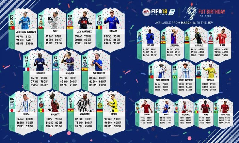 NewImage.png FUT BIRTHDAY(フットバースデー)の選手一覧