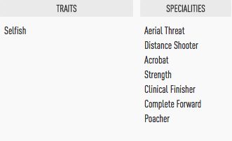 NewImage.png TRAITSとSPECIALITIES