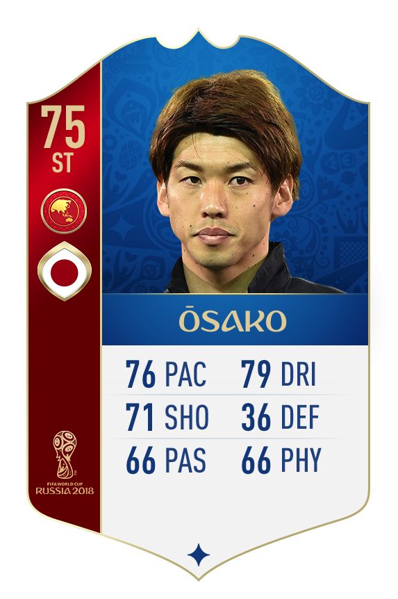 NewImage.png 大迫勇也(ケルンFC) - 75(ST)