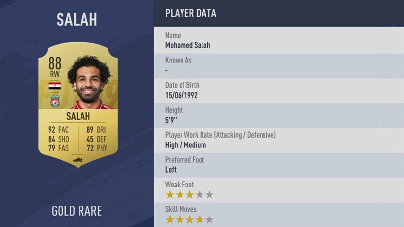 NewImage.png トップ27位 モハメド・サラー - MOHAMED SALAH【リバプール】