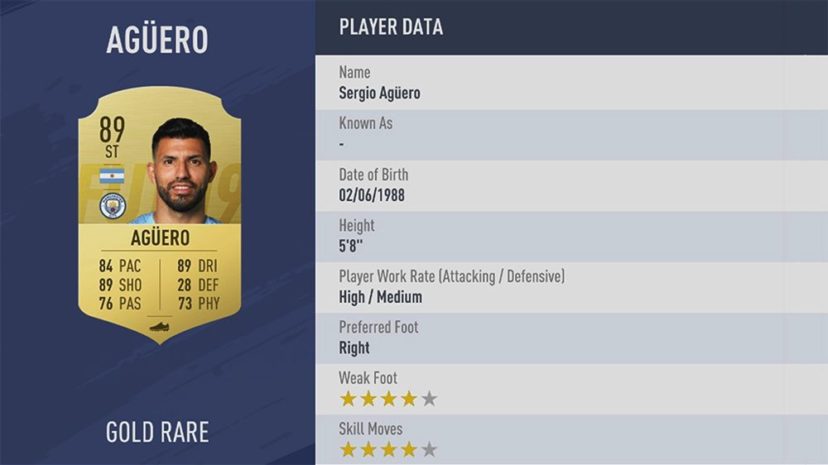 NewImage.png セルヒオ・アグエロ - SERGIO AGÜERO【マンチェスター・シティ】