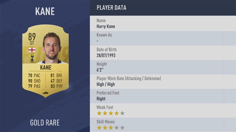 NewImage.png トップ17位 ハリー・ケイン - HARRY KANE【トッテナム・ホットスパー】