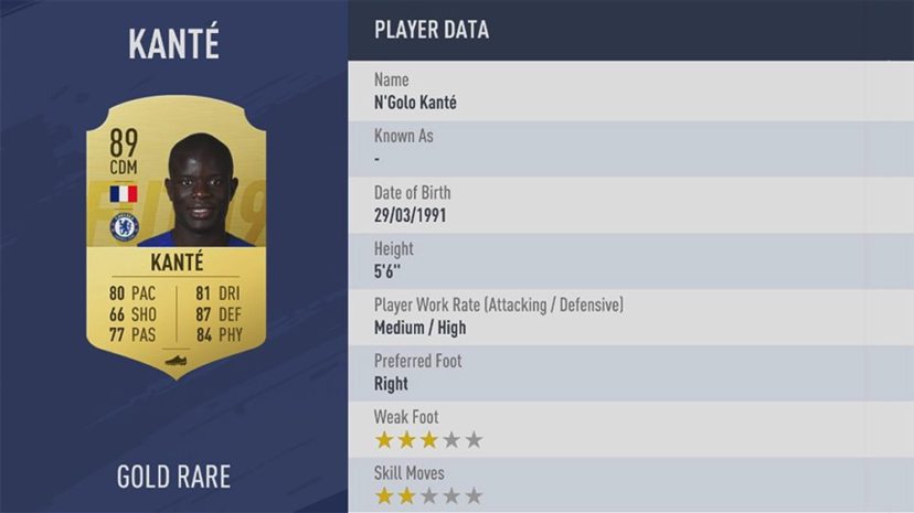 NewImage.png トップ16位 エンゴロ・カンテ - N'GOLO KANTÉ【チェルシー】