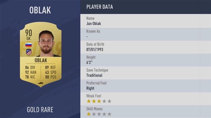 NewImage.png トップ15位 ヤン・オブラク - JAN OBLAK【アトレティコ・マドリード】