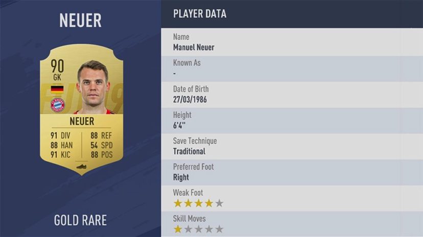 NewImage.png トップ12位 マヌエル・ノイアー - MANUEL NEUER【バイエルン・ミュンヘン】