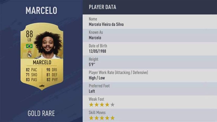 NewImage.png DF(ディフェンダー)ランク5位 88 LB MARCELO