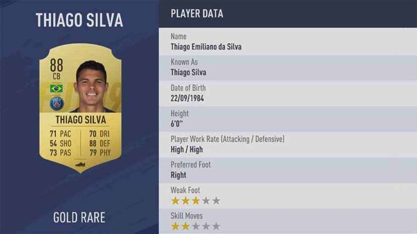 NewImage.png DF(ディフェンダー)ランク6位 88 CB THIAGO SILVA