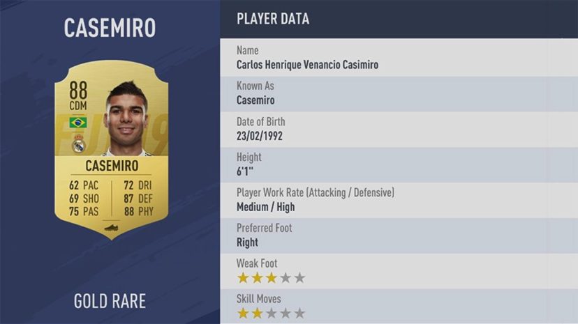 NewImage.png MF(ミッドフィルダー)ランク10位 88 CDM CASEMIRO