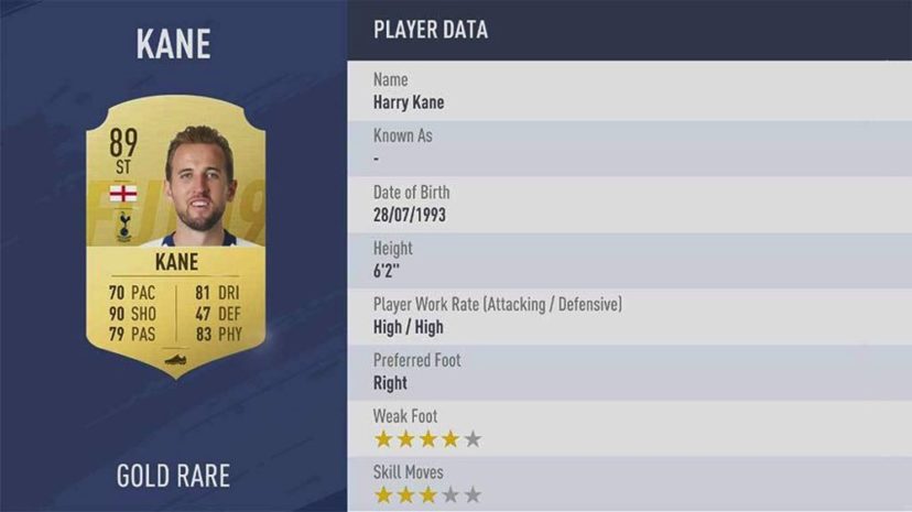 NewImage.png Premier League(プレミアリーグ)ランク5位 89 ST HARRY KANE
