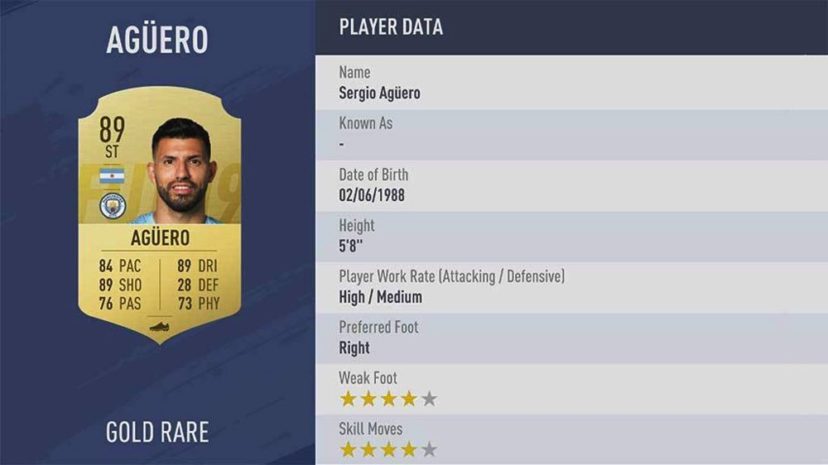 NewImage.png Premier League(プレミアリーグ)ランク6位 89 ST SERGIO AGUERO