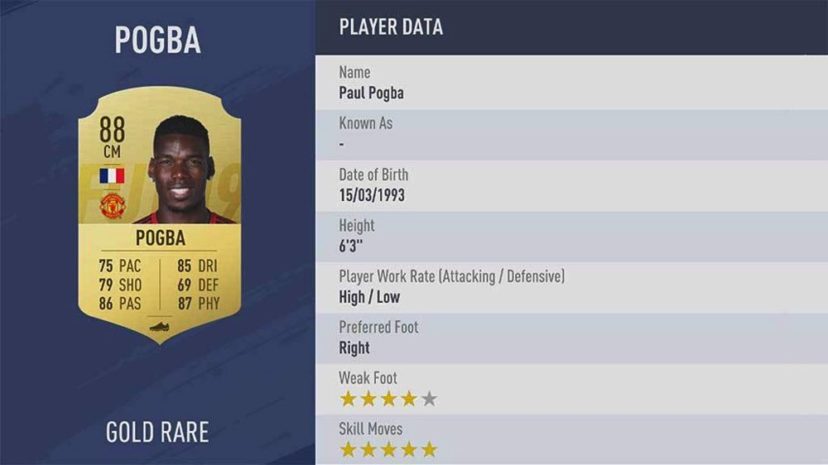 NewImage.png Premier League(プレミアリーグ)ランク10位 88 CM PAUL POGBA