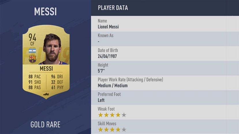 NewImage.png LaLiga(スペイン ラ・リーガ)ランク1位 94 RW LIONEL MESSI