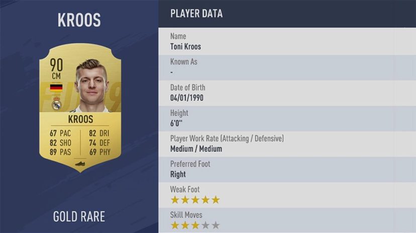NewImage.png LaLiga(スペイン ラ・リーガ)ランク5位 90 CM TONI KROOS