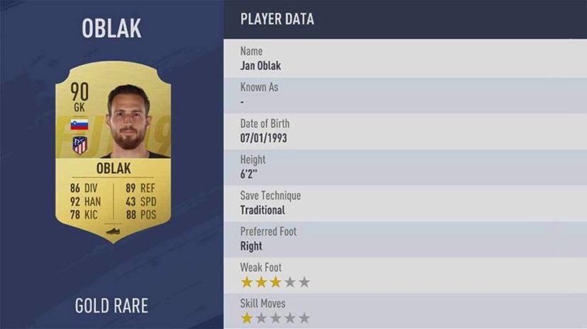 NewImage.png LaLiga(スペイン ラ・リーガ)ランク8位 90 CB JAN OBLAK