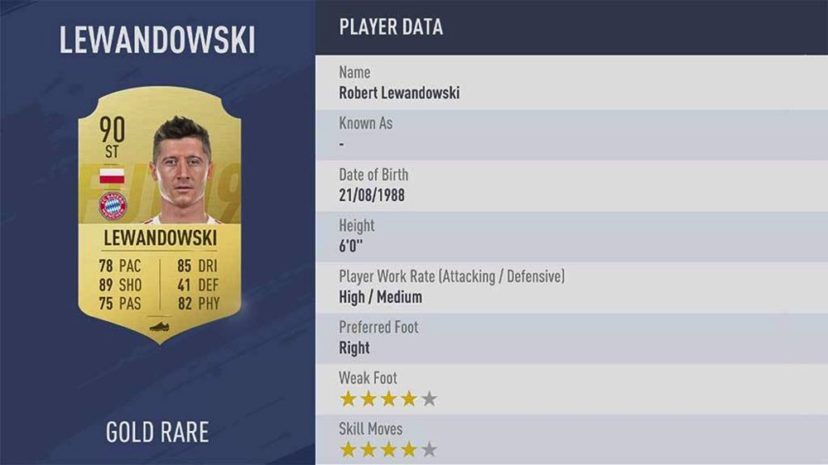 NewImage.png Bundesliga(ブンデスリーガ)ランク1位 90 ST ROBERT LEWANDOWSKI