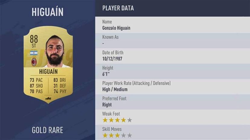 NewImage.png Serie A(セリエA)ランク4位 88 ST GONZALO HIGUAIN