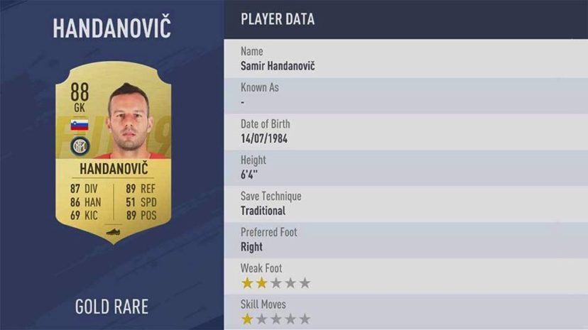 NewImage.png Serie A(セリエA)ランク5位 88 GK SAMIR HANDANOVIC