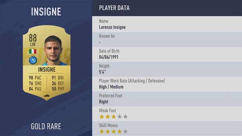 NewImage.png Serie A(セリエA)ランク6位 88 LW LORENZO INSIGNE