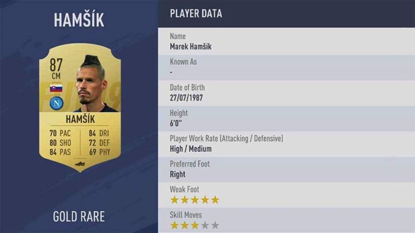 NewImage.png Serie A(セリエA)ランク7位 87 CM MAREK HAMŠÍK