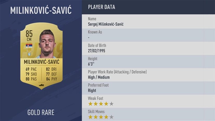 NewImage.png トップ94位 セルゲイ・ミリンコヴィッチ=サヴィッチ - SERGEJ MILINKOVIĆ-SAVIĆ【ラツィオ】