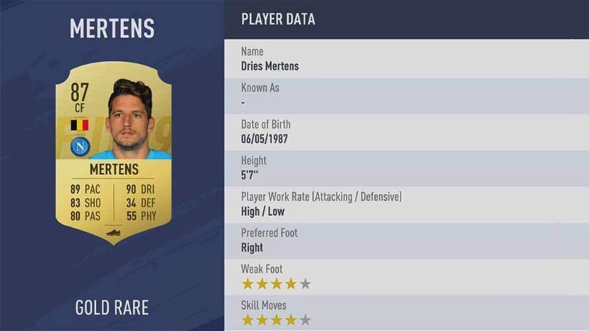 NewImage.png Serie A(セリエA)ランク9位 87 CF DRIES MERTENS