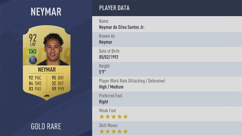 NewImage.png Ligue1(リーグアン)ランク1位 92 LW NEYMAR