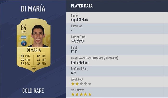 NewImage.png Ligue1(リーグアン)ランク9位 84 RW ÁNGEL DI MARÍA