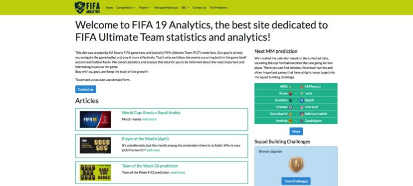 NewImage.png FIFA Analytics