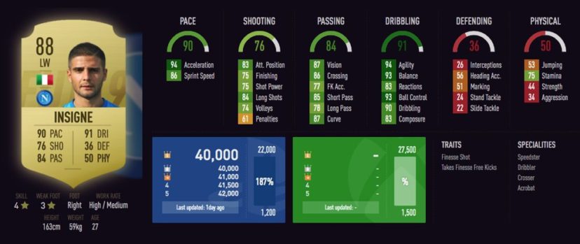 NewImage.png INSIGNE
