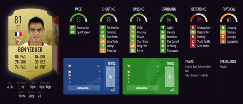 NewImage.png BEN YEDDER