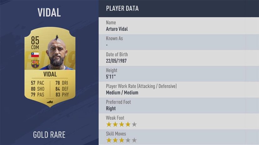 NewImage.png トップ83位 アルトゥーロ・ビダル - ARTURO VIDAL【バルセロナ】