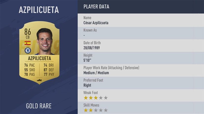 NewImage.png トップ74位 セサル・アスピリクエタ - CESAR AZPILICUETA【レアル・マドリード】