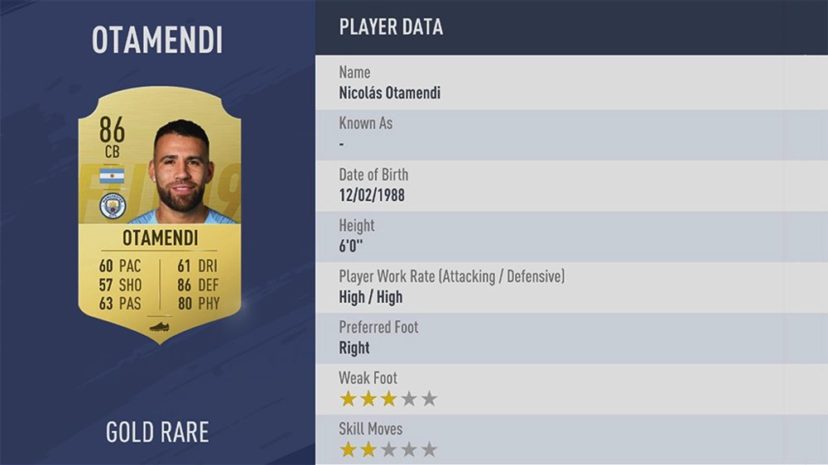NewImage.png トップ63位 ニコラス・オタメンディ - NICOLÁS OTAMENDI【マンチェスター・シティ】